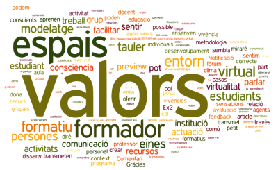 valors
